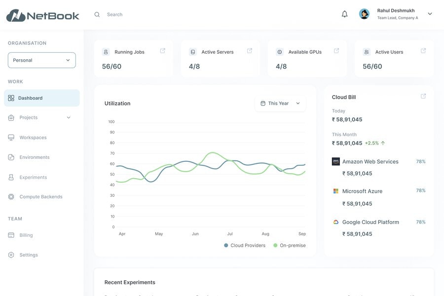 NetBook gallery image