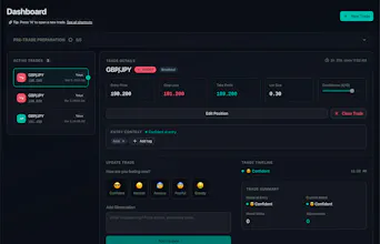 TradeFlowFX gallery image