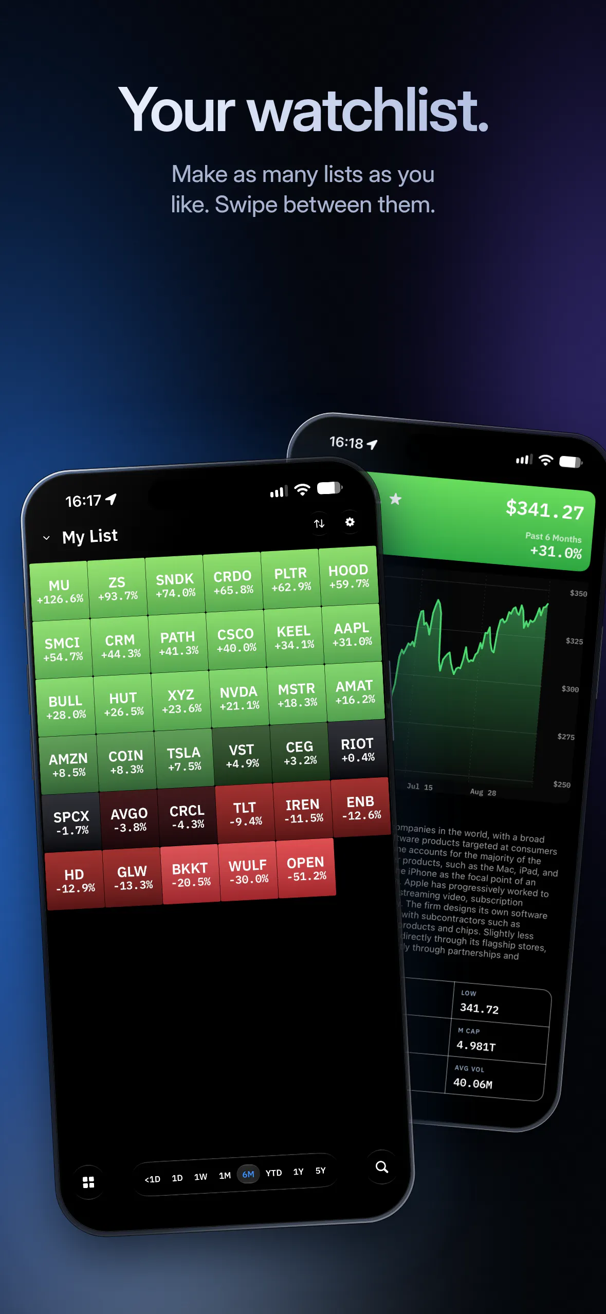 Tilely iOS App gallery image