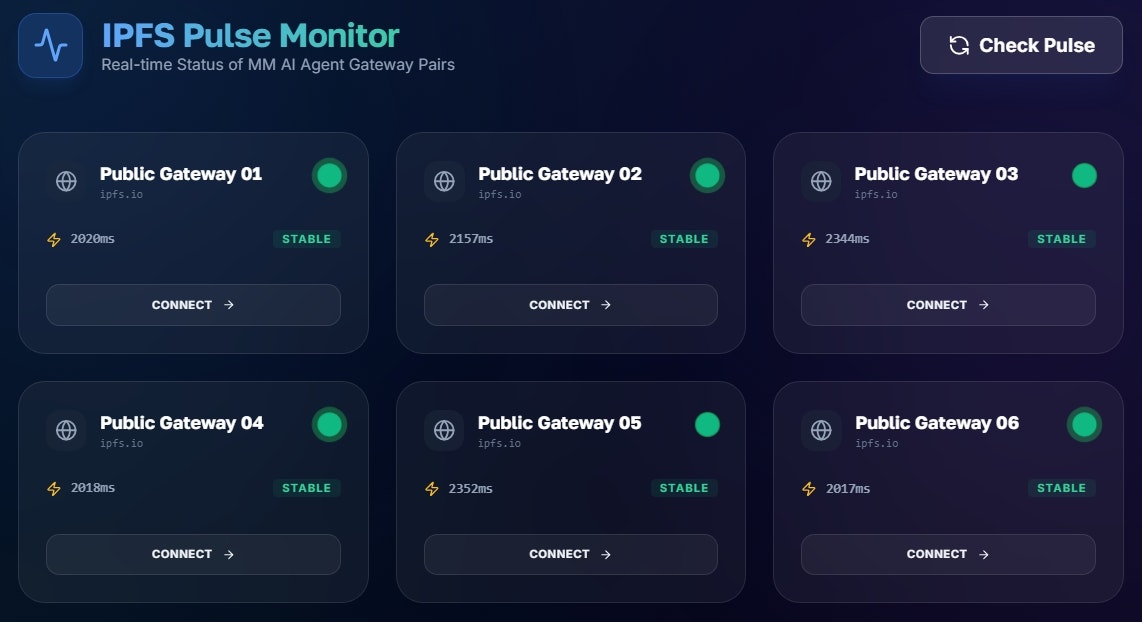 MM AI Agent  gallery image