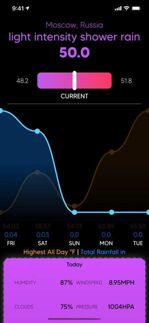 Cool & Calm gallery image