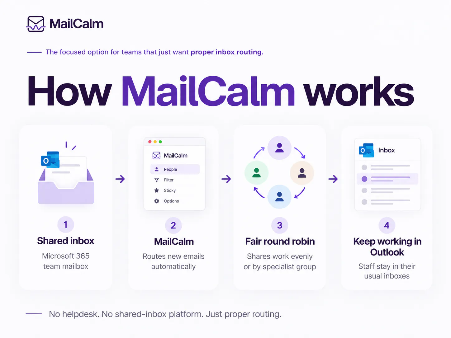 MailCalm gallery image