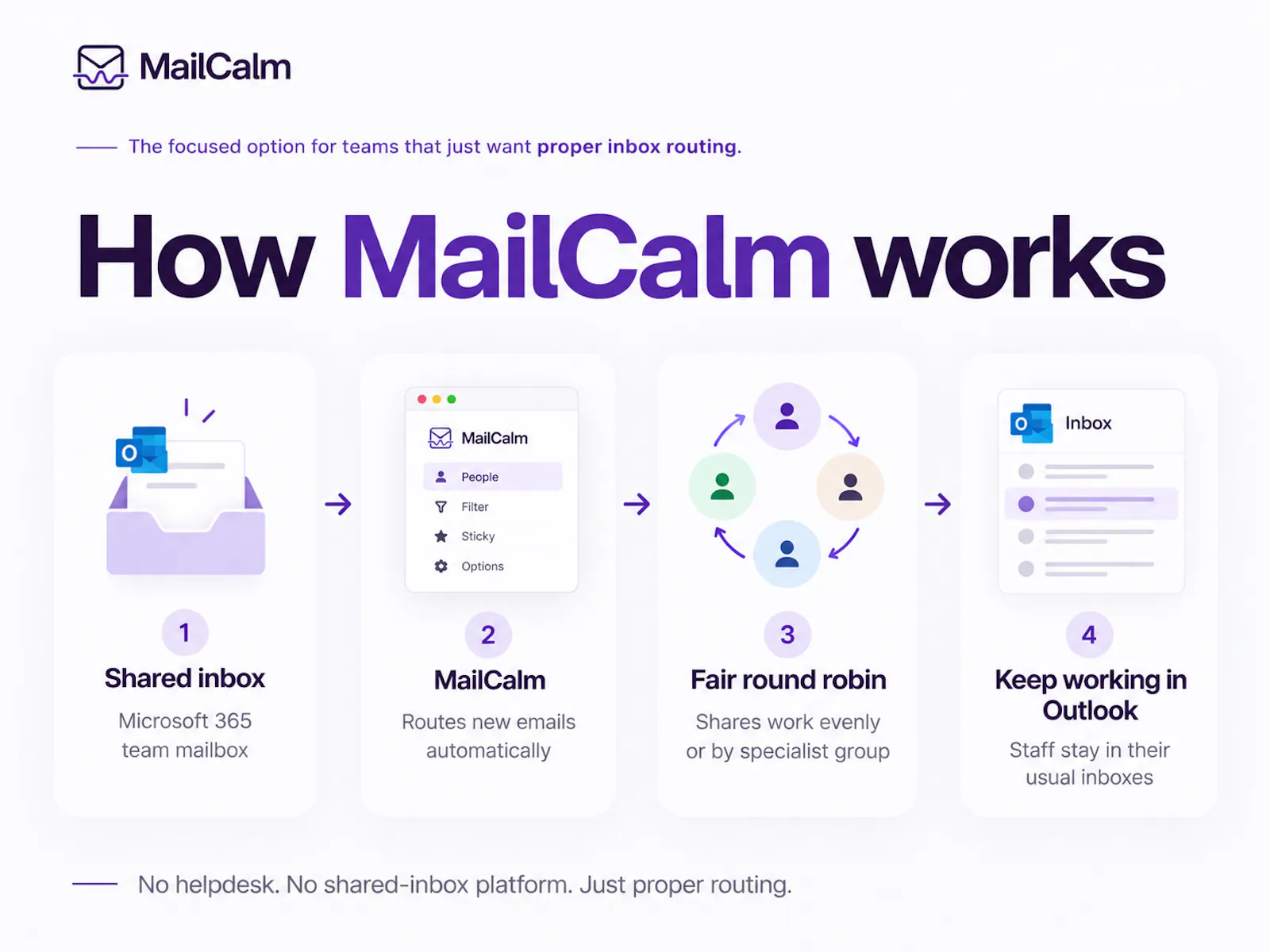 MailCalm screenshot 2