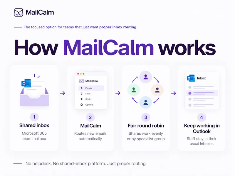 MailCalm screenshot 2