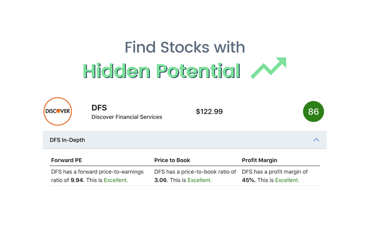 Elevon Insights gallery image