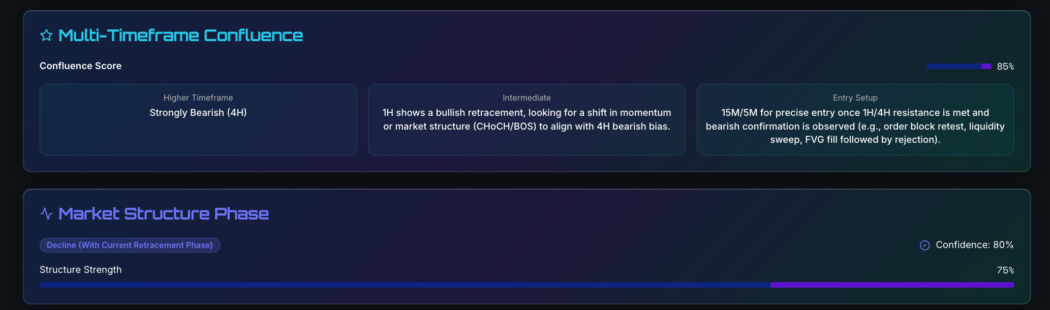 PipRise gallery image