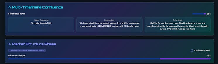 PipRise gallery image