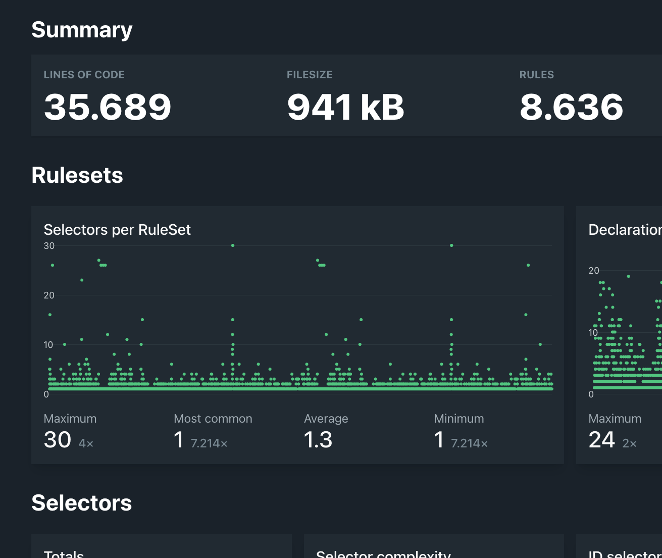 Project Wallace - CSS analytics