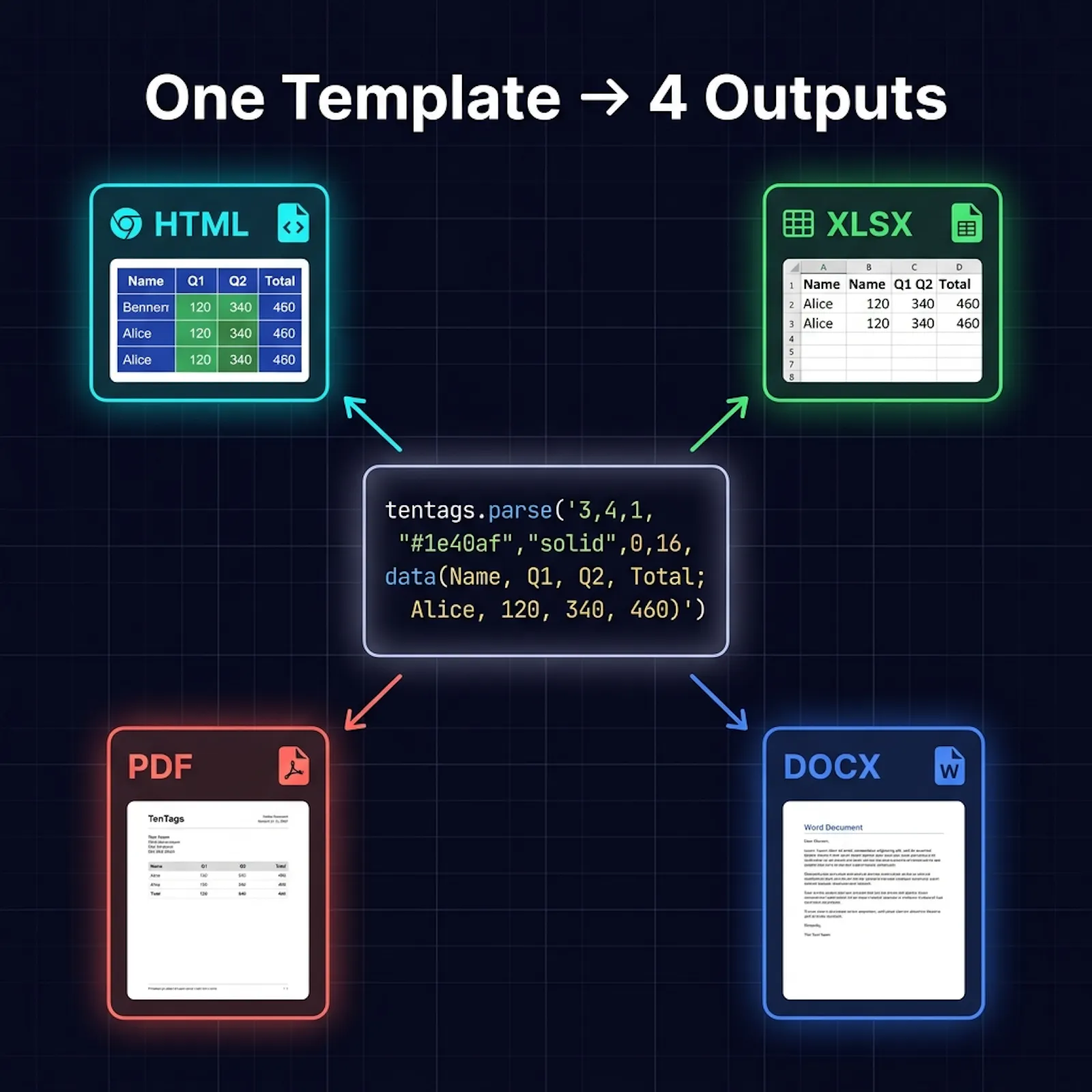 TenTags API & AI generate screenshot 3