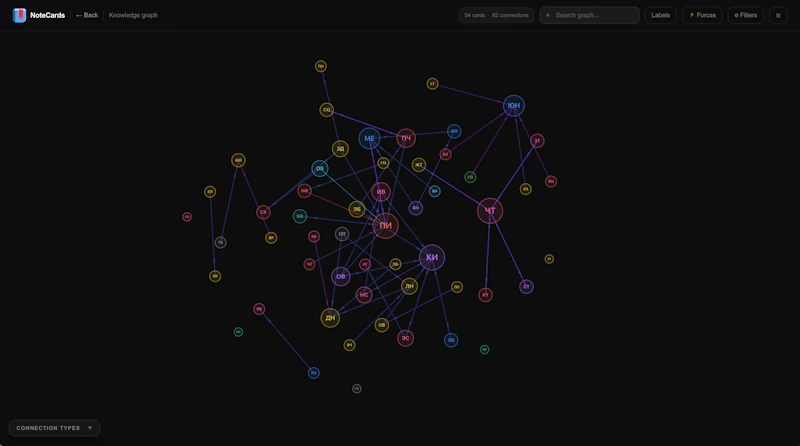 NoteCards screenshot 3