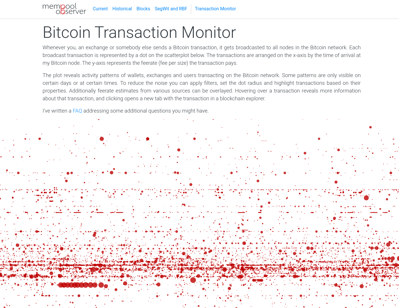 Bitcoin Transaction Monitor gallery image