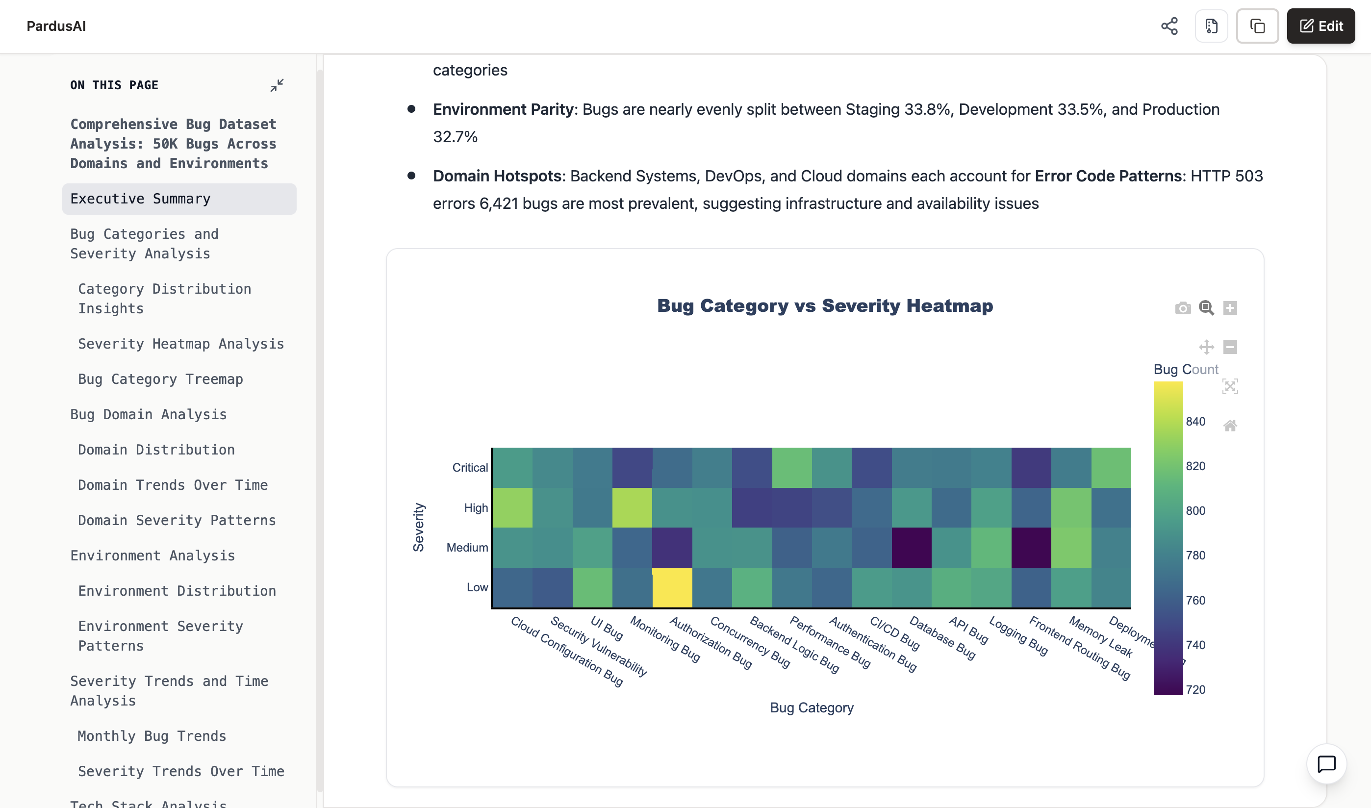 Paruds AI - Screenshot 5 showing product features and functionality
