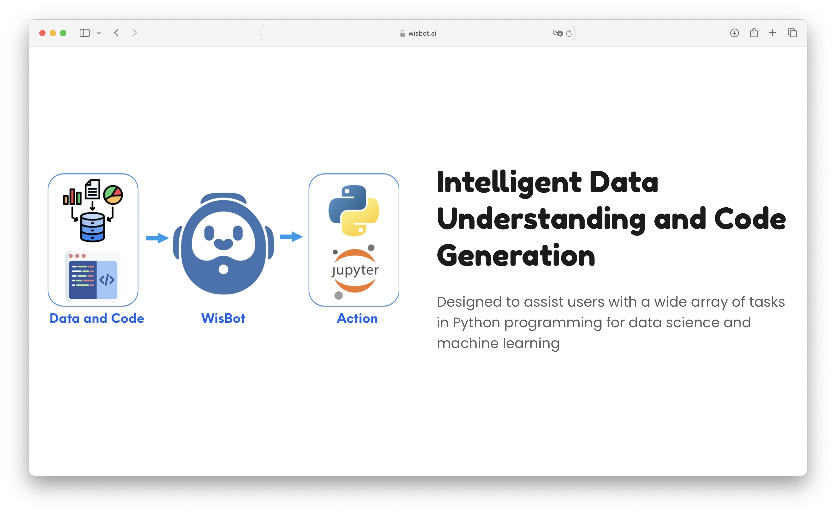 WisBot gallery image