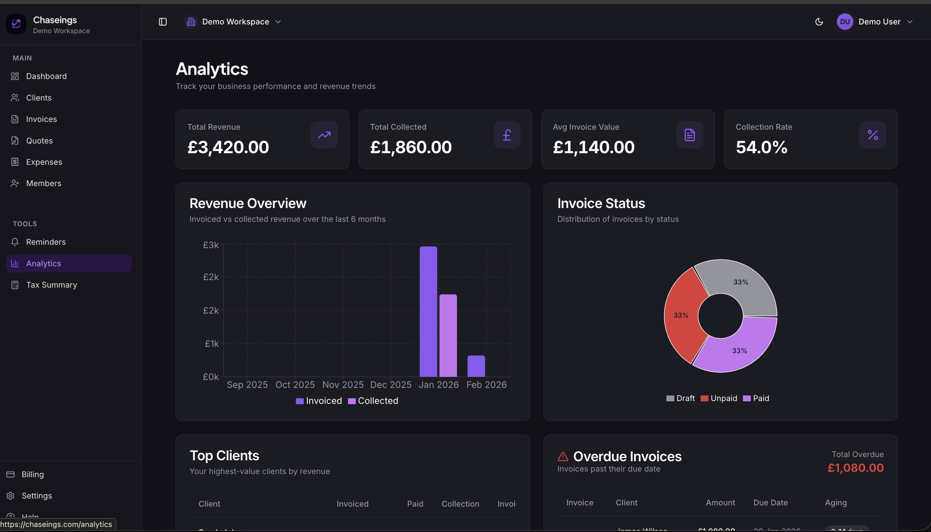 Chaseings - Screenshot 3 showing product features and functionality