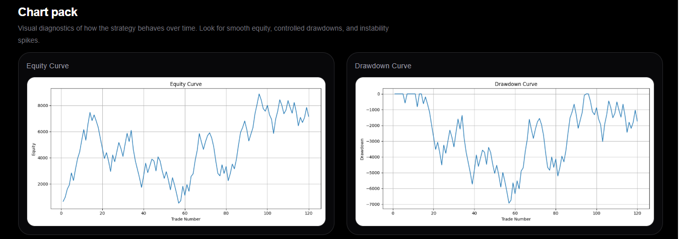 BotCheck.ai gallery image