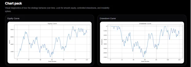 BotCheck.ai gallery image