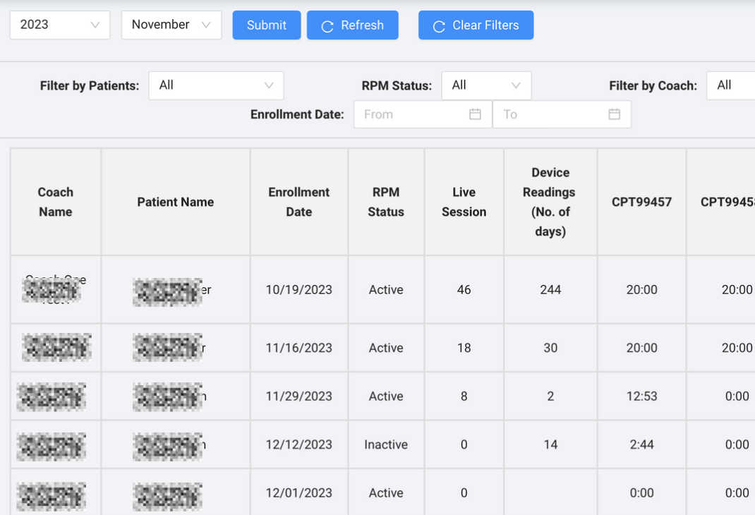 Aangepaste RPM -oplossing media 6