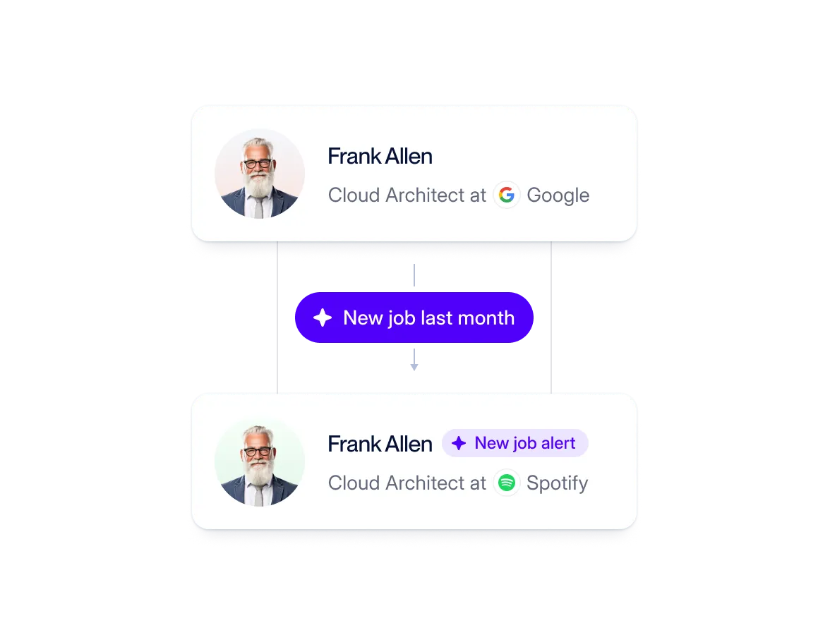 Seamless Job Changes - Main product screenshot demonstrating key features and user interface