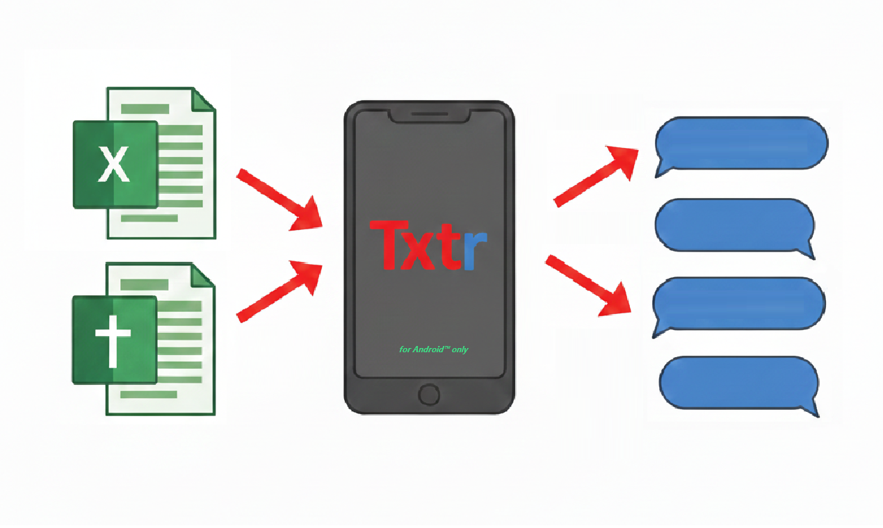 Texter Ace - Main product screenshot demonstrating key features and user interface