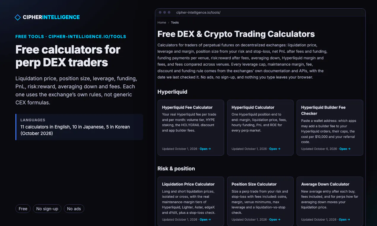 Cipher Intelligence Tools gallery image