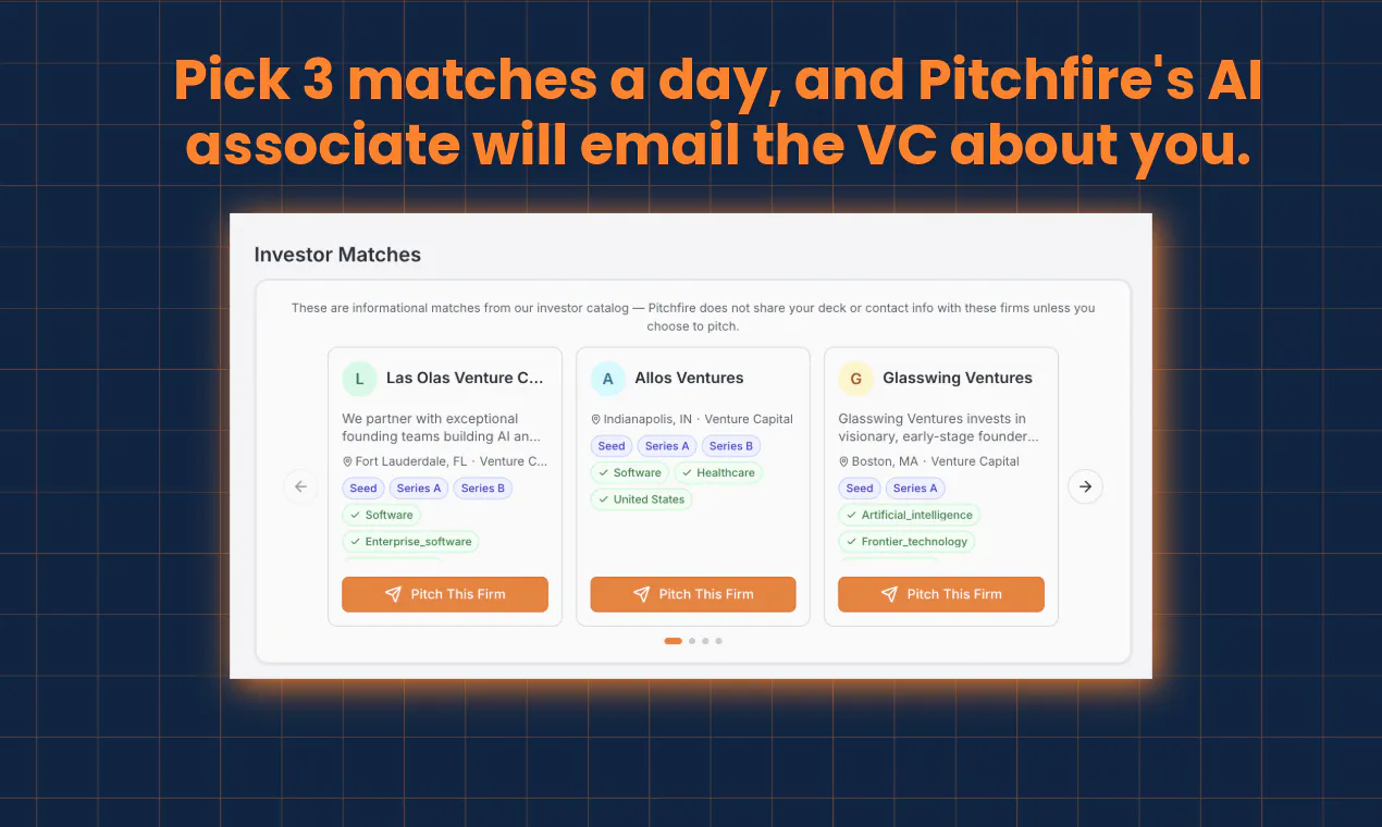 Pitchfire for Startups gallery image