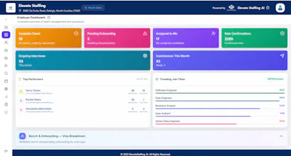ElevateStaffing.ai gallery image