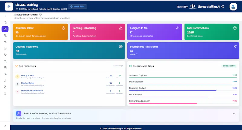 Elevate Staffing screenshot 3