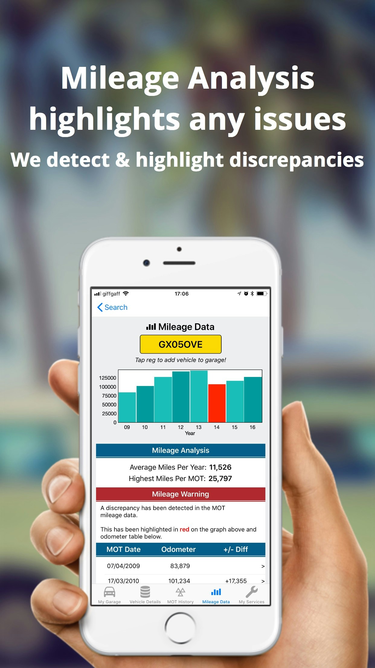 Vehicle Smart gallery image