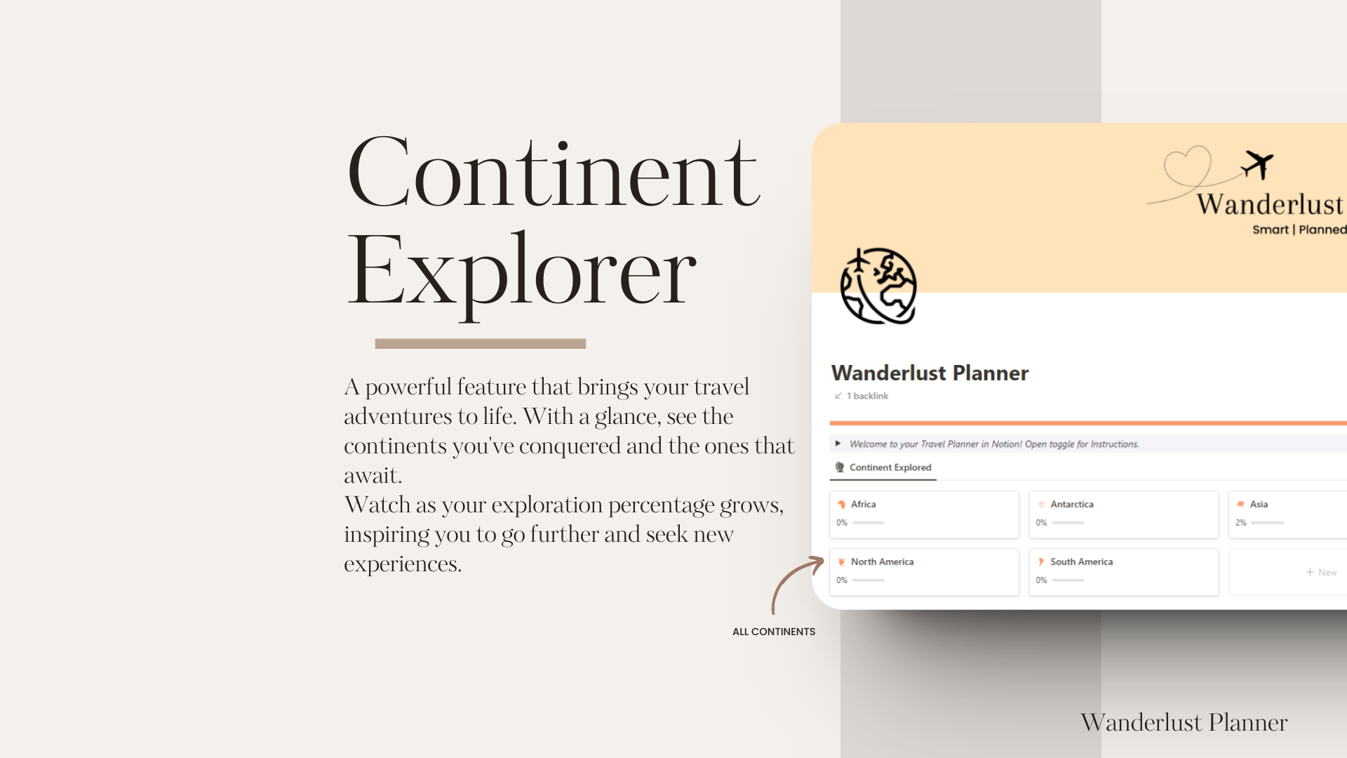 Média Planificateur de wanderlust: planificateur de voyage - Le modèle de planificateur de voyage ultime 4
