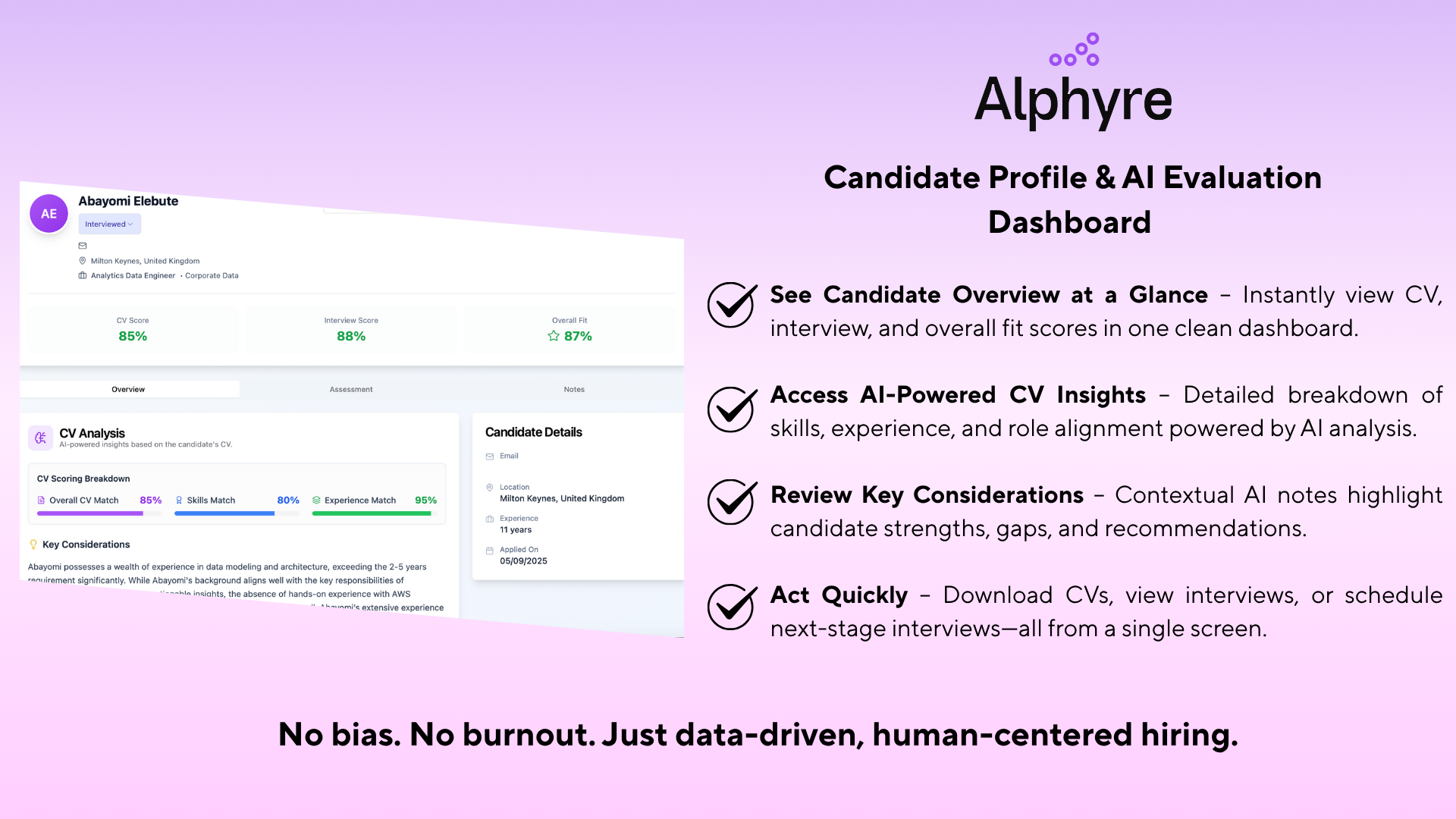 Alphyre gallery image