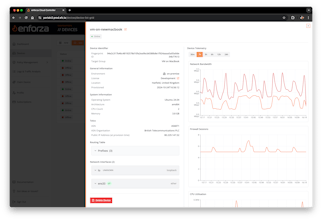 enforza gallery image