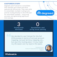 Fullcast GTM Planning Platform gallery image
