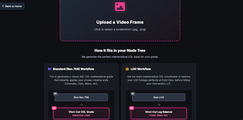Vinci-Cut  screenshot 1