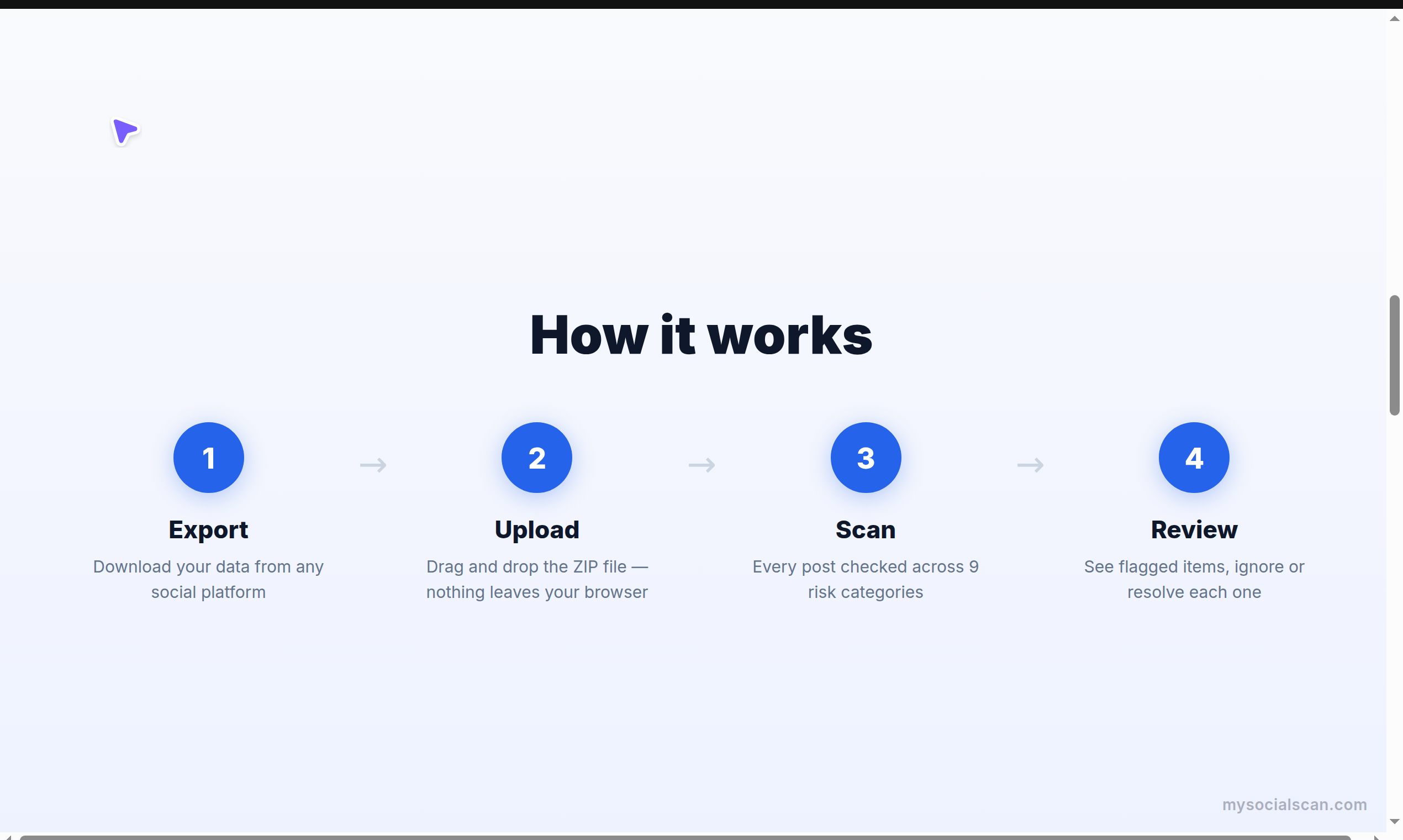 MySocialScan.com gallery image