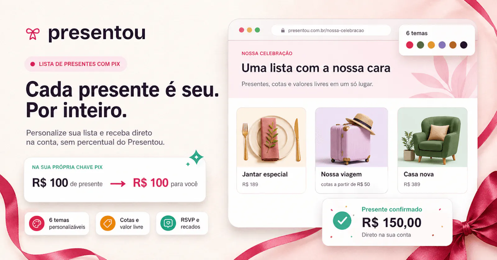 Presentou screenshot 1