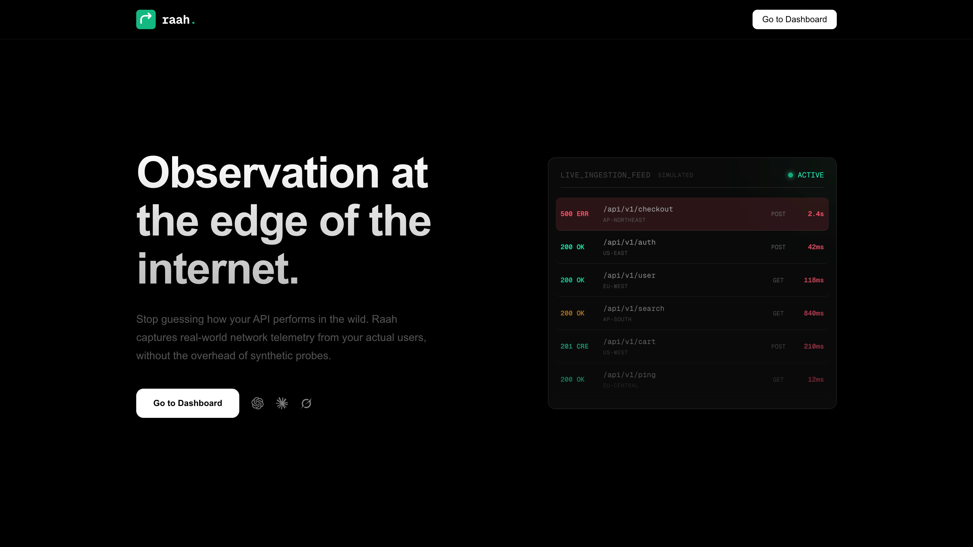 Raah - Main product screenshot demonstrating key features and user interface