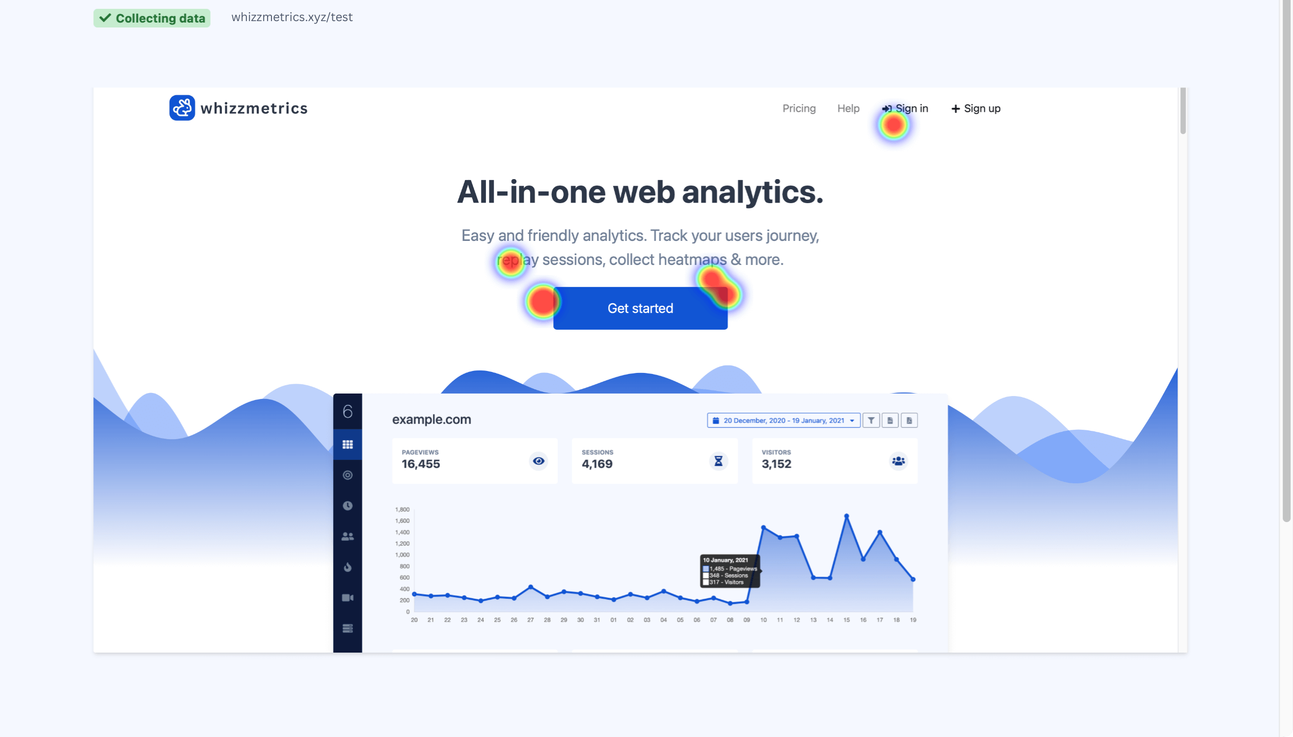 Whizzmetrie media 2