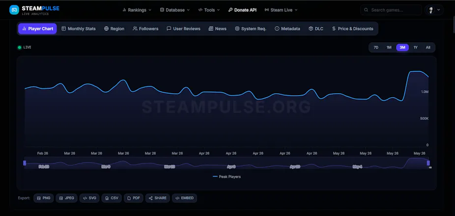 SteamPulse gallery image