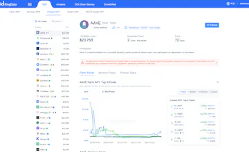 kingdata defi apy analysis gallery image
