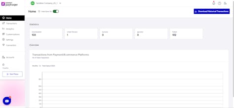 PayTraQer gallery image