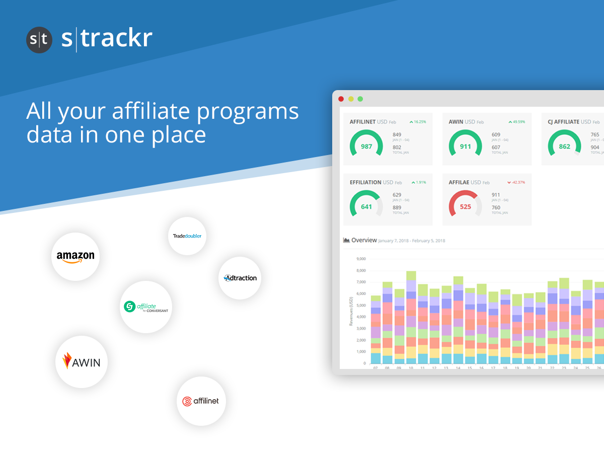 Strackr gallery image