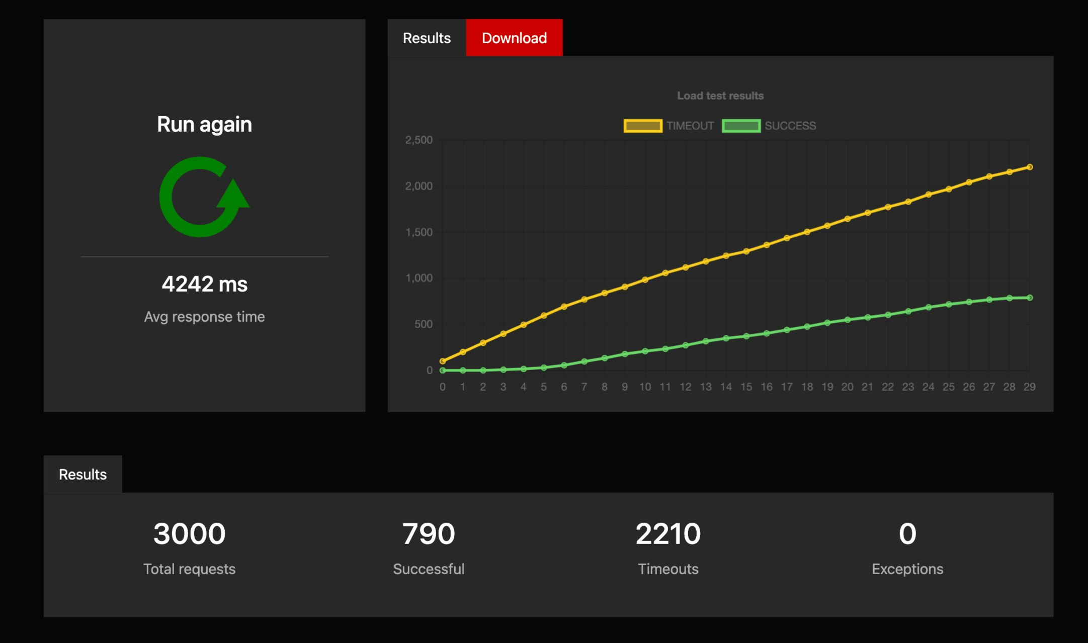 Loadjitsu gallery image