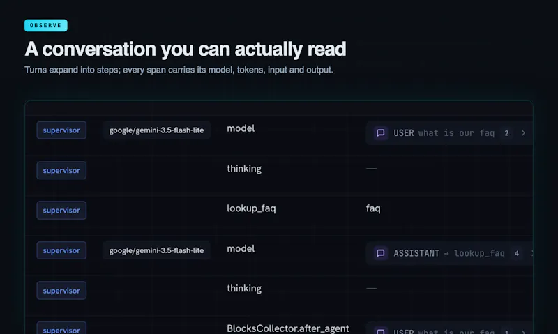 Tracely screenshot 4