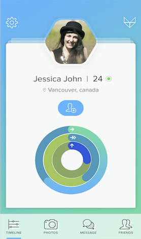 Vuzelaa gallery image