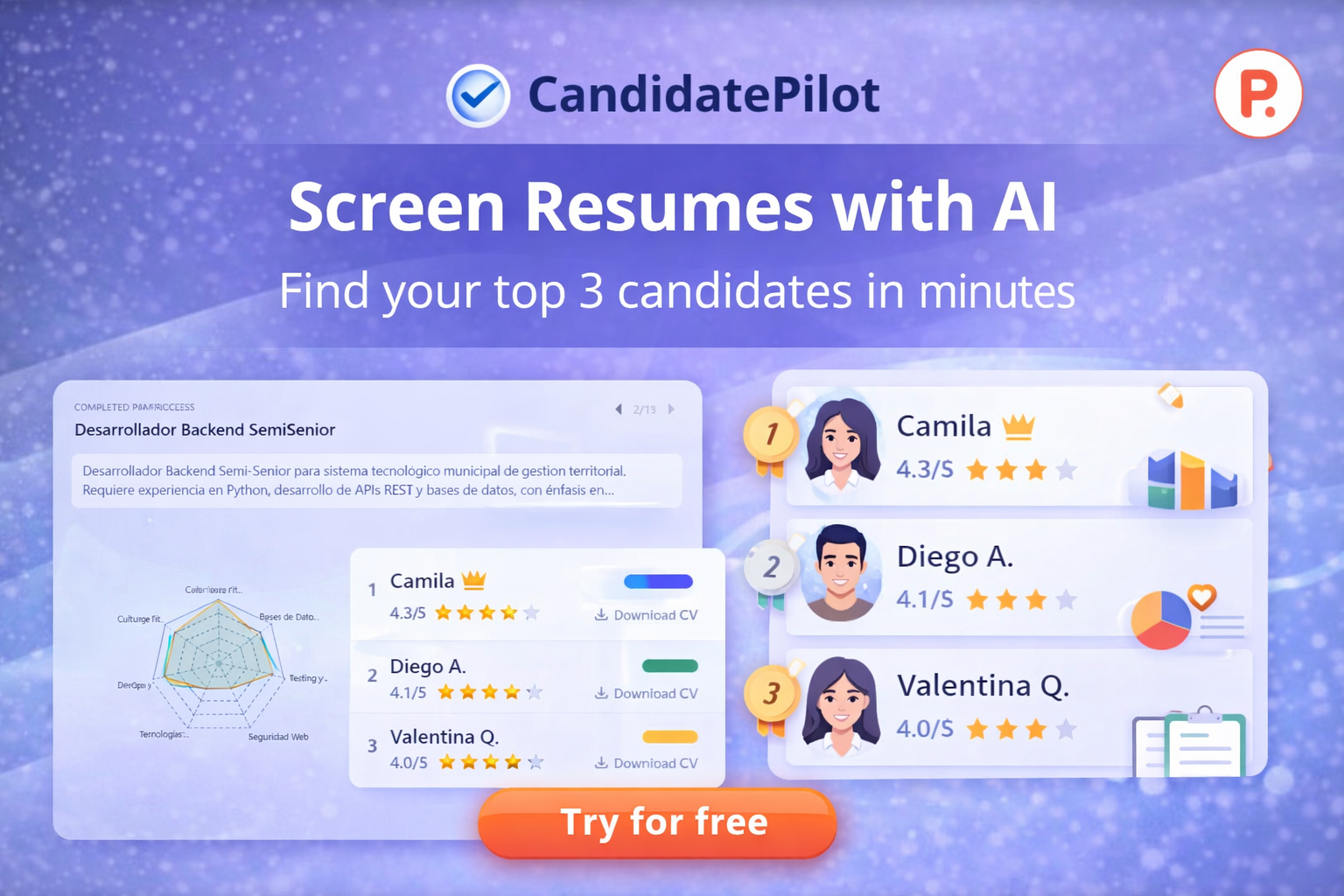 CandidatePilot logo