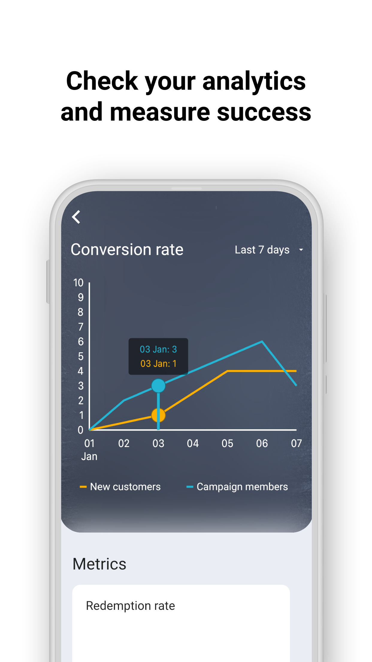 Couponise gallery image