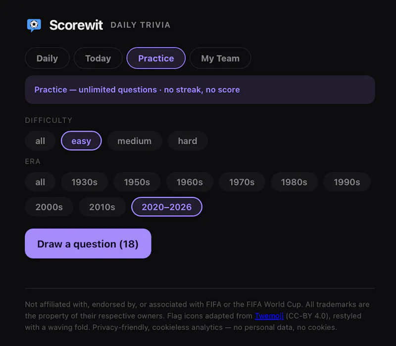 Scorewit — Daily World Cup Trivia screenshot 4