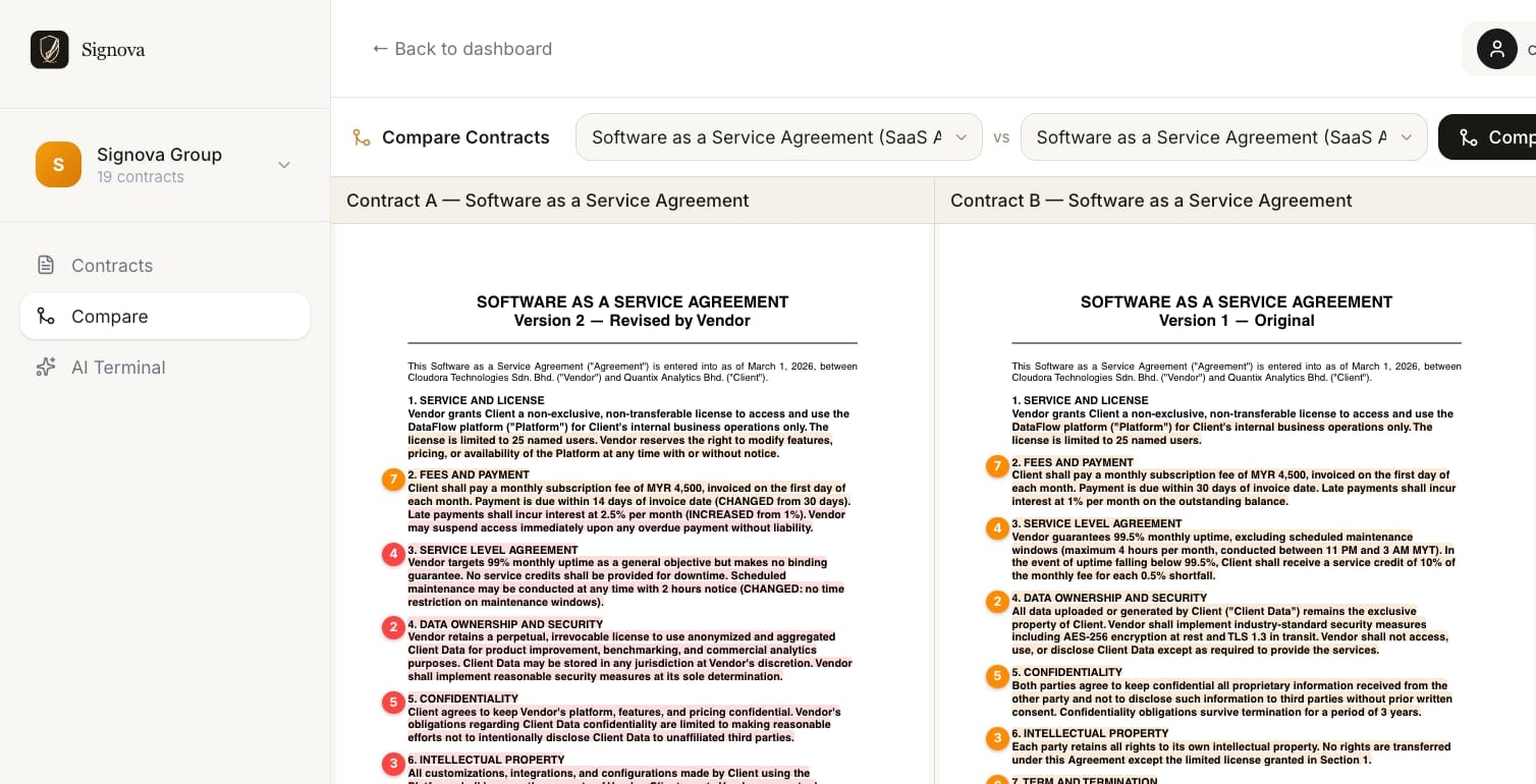 Signova — AI Contract Analyzer gallery image