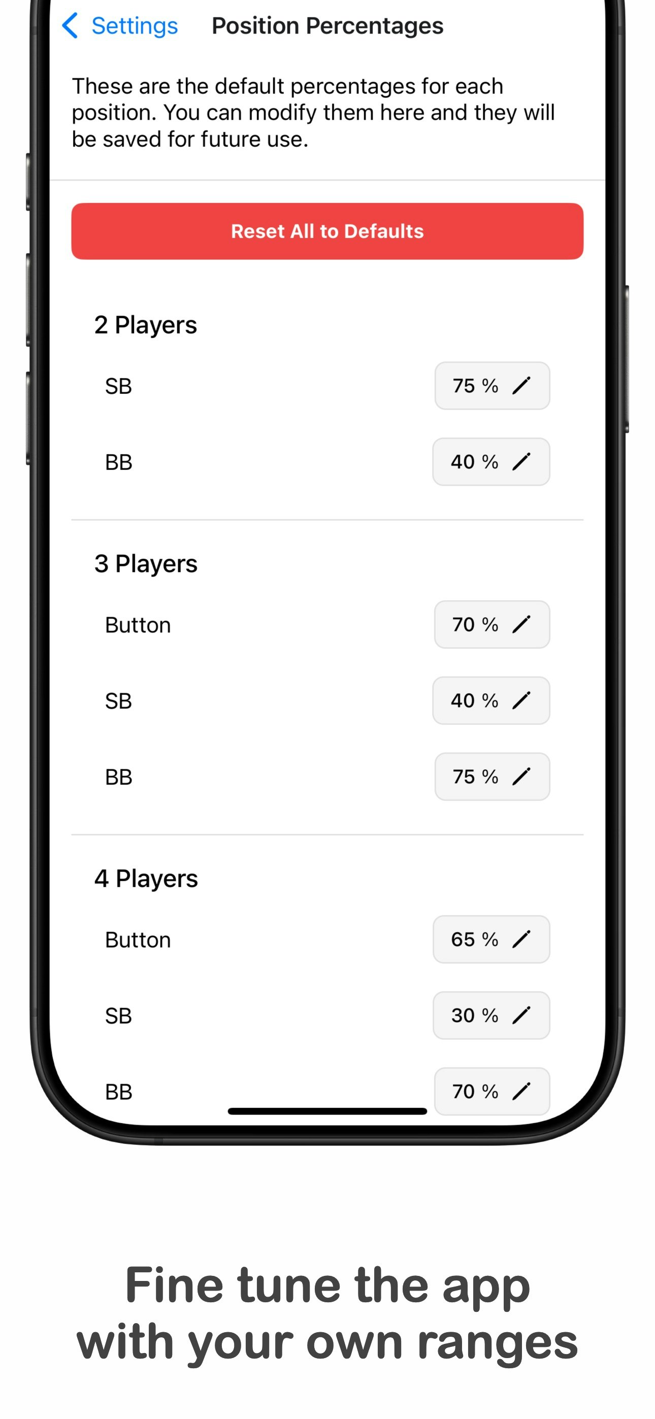 Média Calculateur de gamme de poker - Un graphique Holdem simple et personnalisable 4