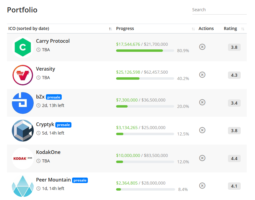 ICO Finch gallery image